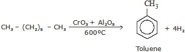 Alkanes: Preparation, Properties & Conformations | Chemistry Class 11 - NEET